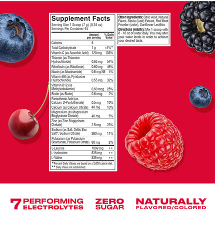 Cwench Hydration Mix - Berry Crush