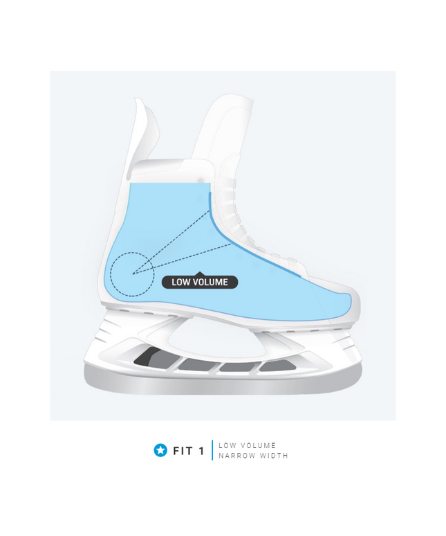 Bauer Supreme UltraSonic Ice Skates - SENIOR