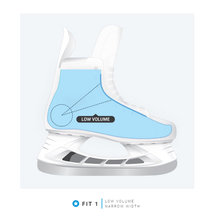 Bauer Supreme Matrix Ice Skates - SENIOR