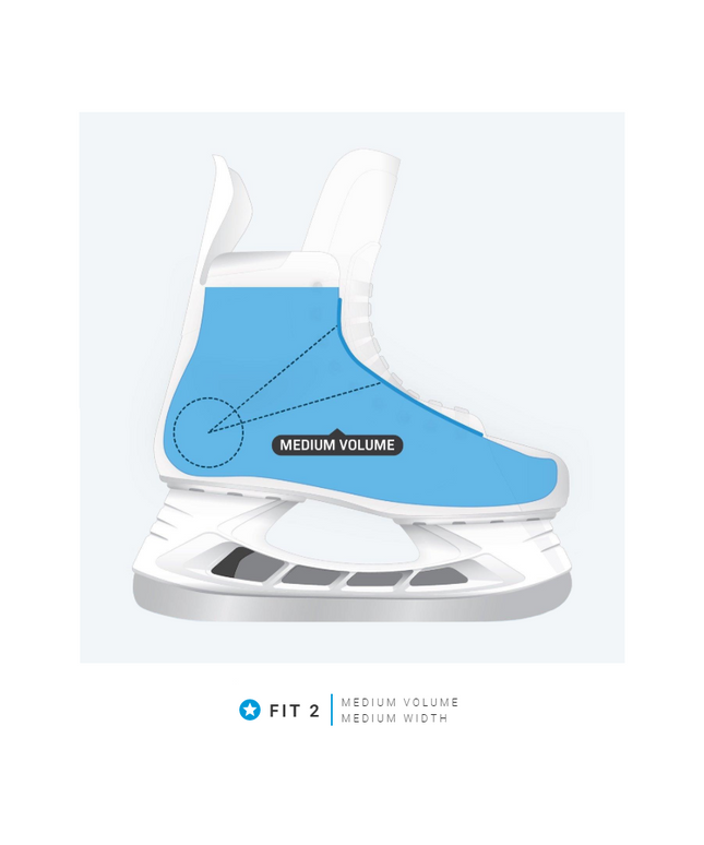 Bauer Supreme 3S Pro Ice Skates - INTERMEDIATE