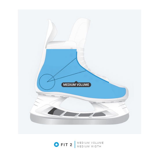 Bauer Supreme UltraSonic Ice Skates - SENIOR – B&R Sports