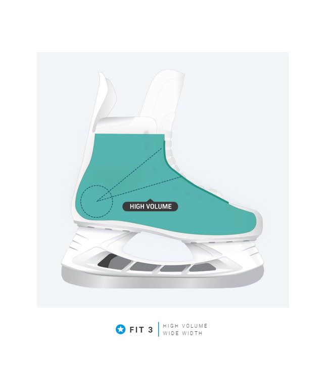 Bauer Supreme 3S Pro Ice Skates - INTERMEDIATE