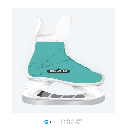 Bauer Supreme Matrix Ice Skates - SENIOR